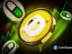 Renderização 3D da moeda Dogecoin em destaque com setas verdes ascendentes e gráficos de linha indicando movimento de alta no mercado de criptomoedas.