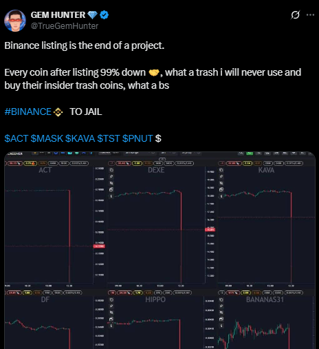 Captura de tela do Twitter mostrando post do Gem Hunter com 6 gráficos de preços de tokens que caíram drasticamente.