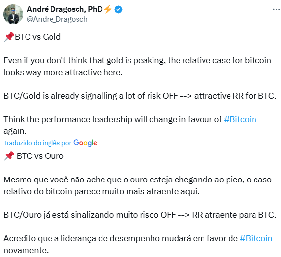 Postagem no X do analista André Dragosch comentando sobre Bitcoin versus ouro