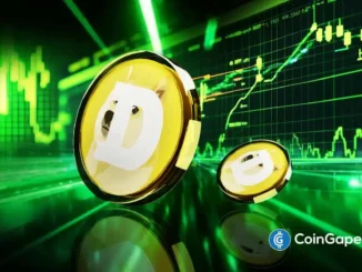 Ilustração 3D de moedas Dogecoin douradas com gráficos de mercado em alta ao fundo.