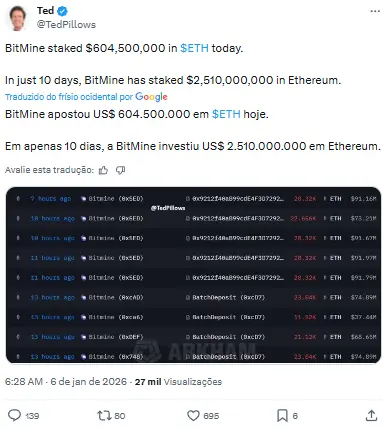 Publicação no Twitter mostrando transações da BitMine com US$ 604,5 milhões em staking de ETH